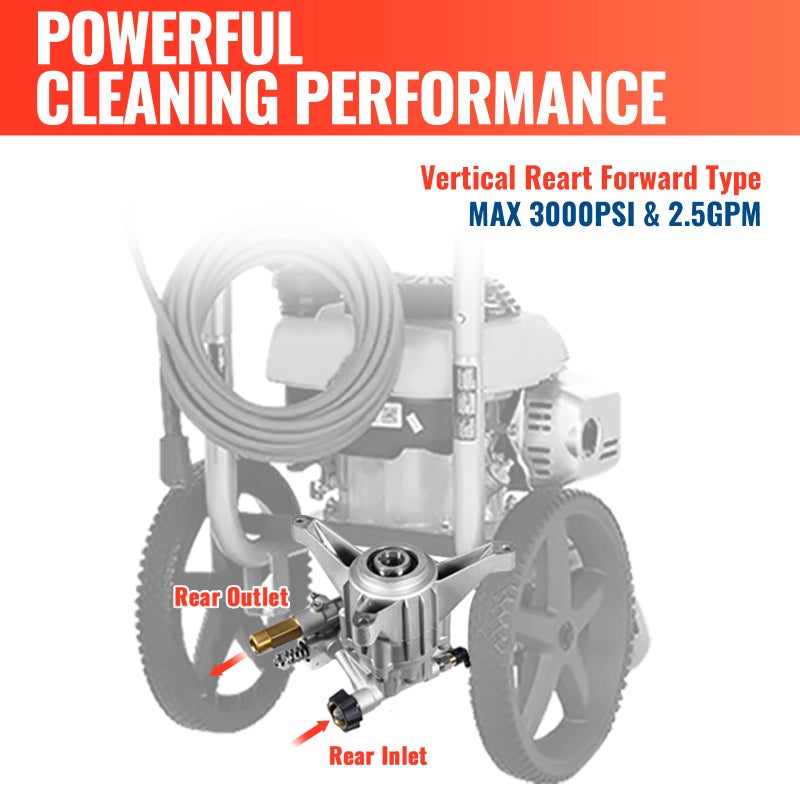 YAMATIC 7/8" Shaft Vertical Pressure Washer Pump Rear Inlet/Outlet 3000 PSI @ 2.5 GPM Replacement Pump for Power Washers, Compatible with 308653045, 308653052, 308653078, GCV190 and more - Image 5